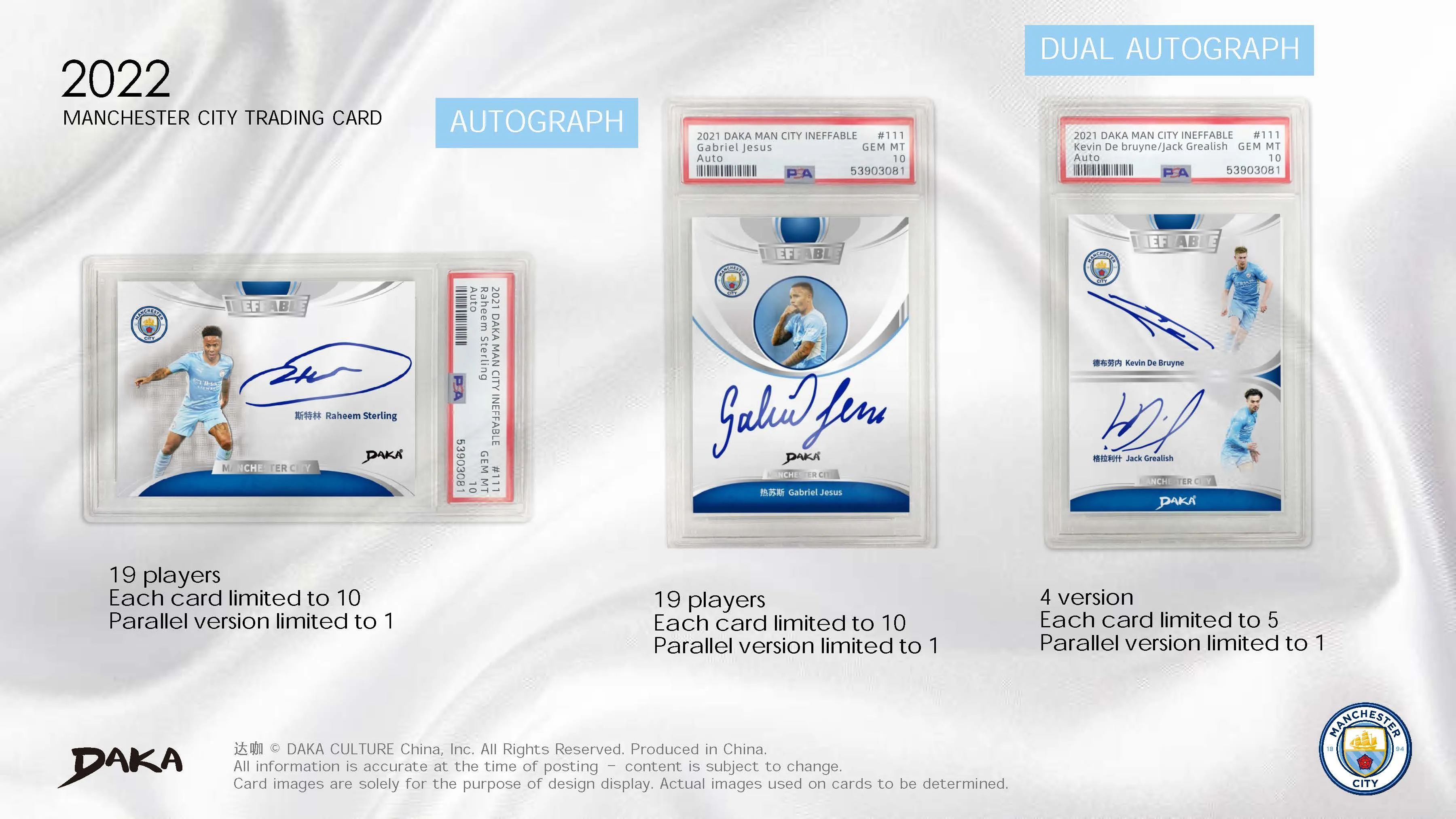 2022 Manchester City Soccer Sports Card X DaKA