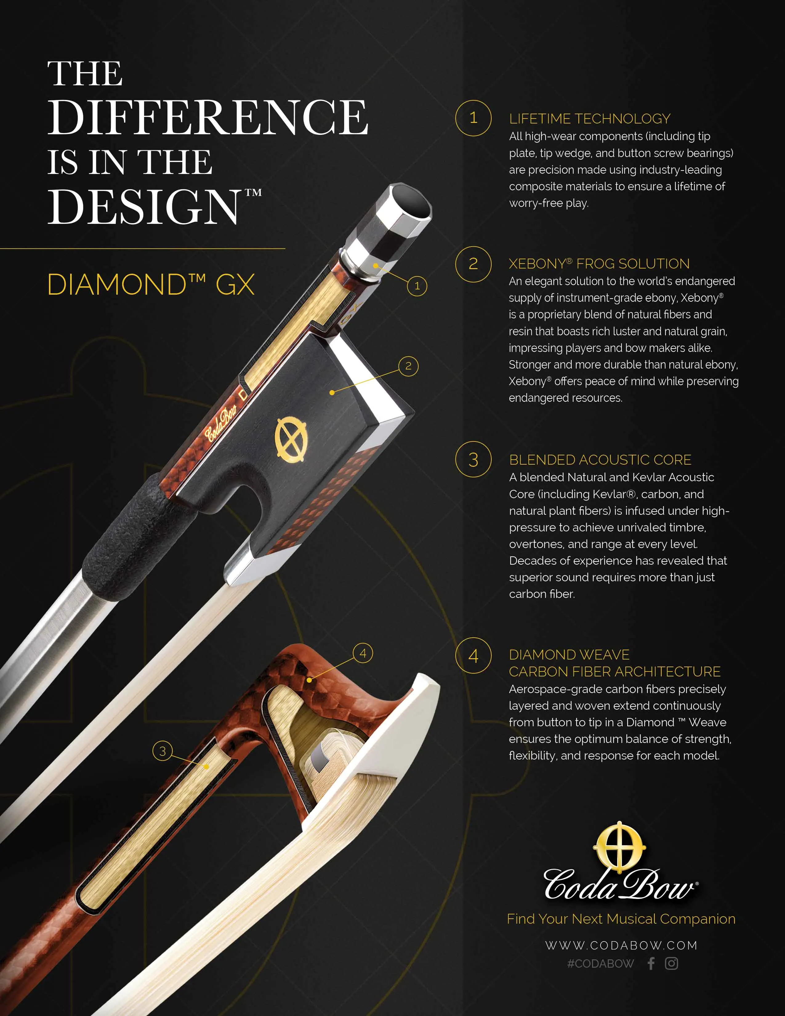CodaBow Diamond GX Viola Bow - 4/4