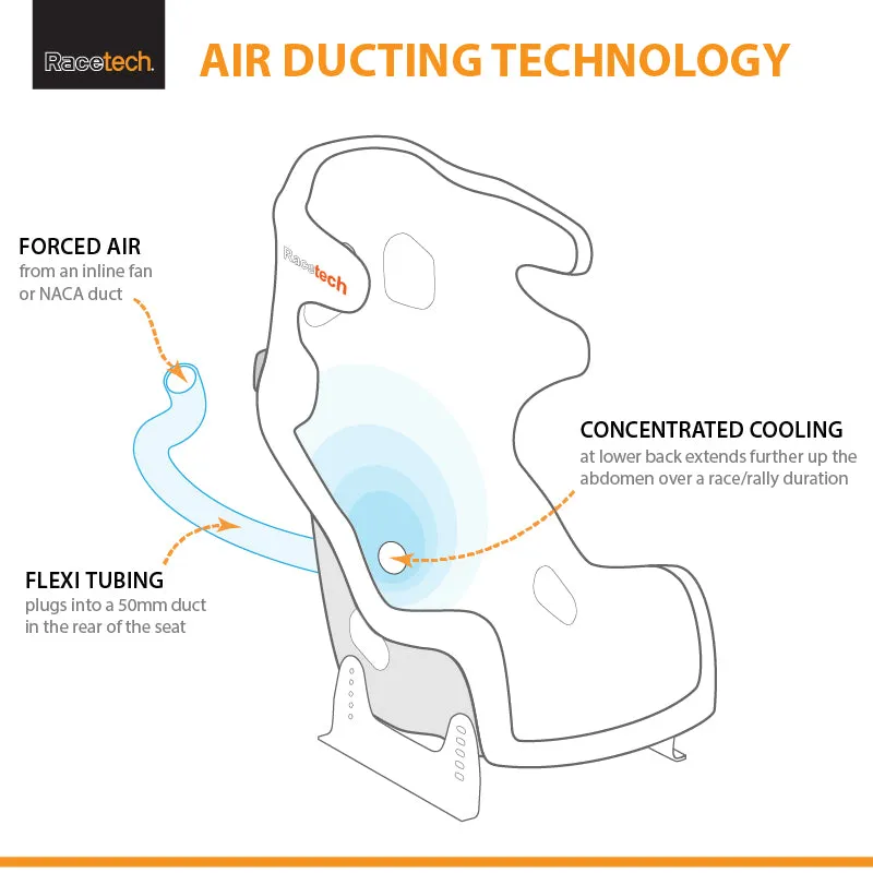 Racetech 9119 Carbon Racing Seat